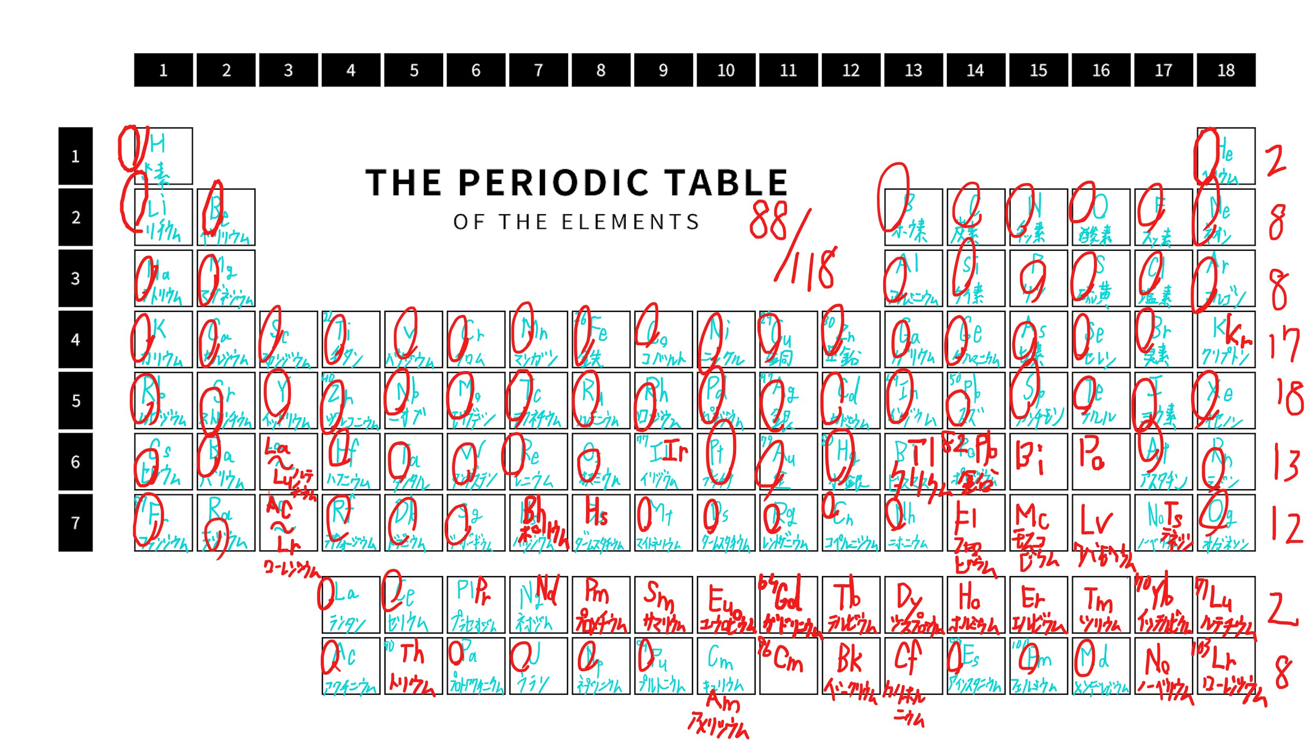 【学習】『ハイドロジェンゲーム』で周期表を覚えてみた。