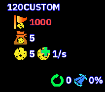 カスタムされた状態